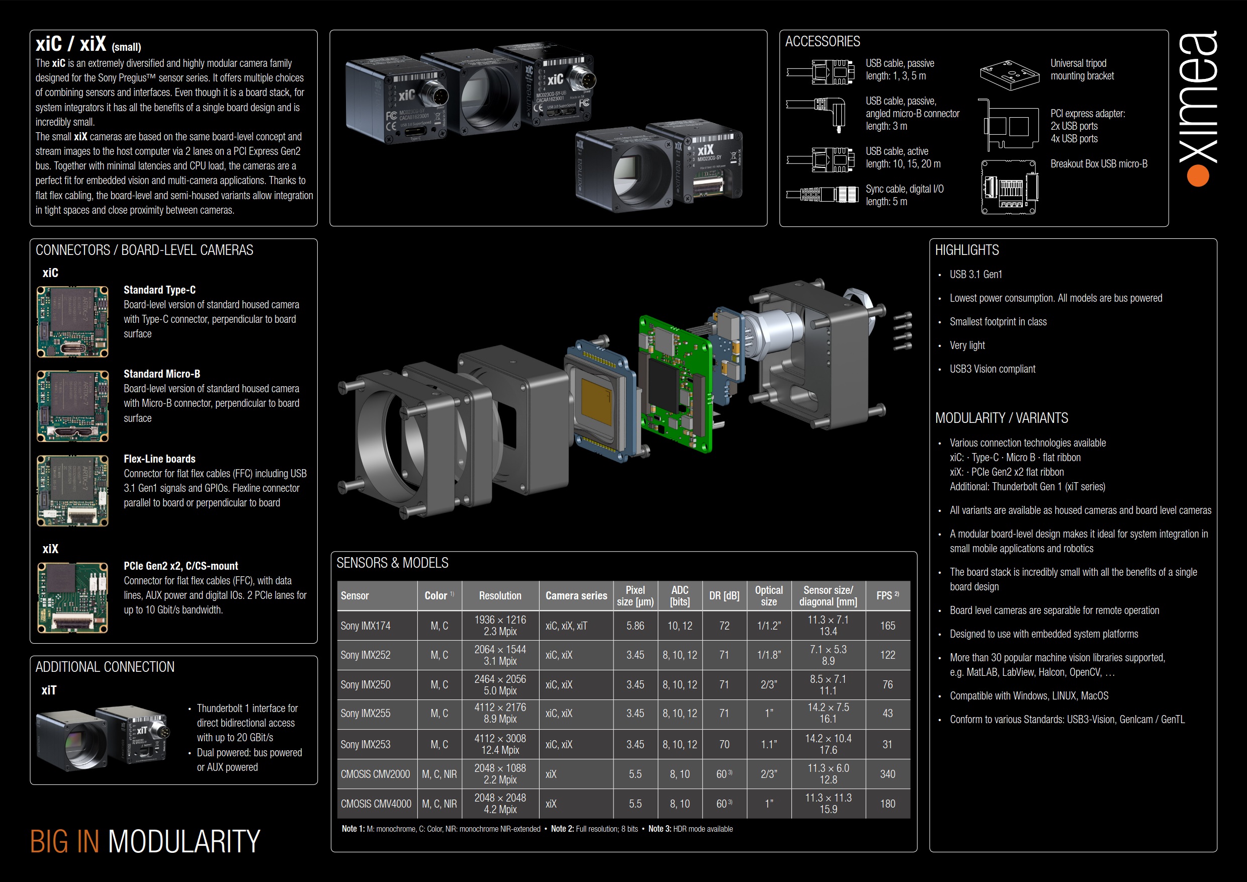 CMOSIS Sony CMOS IMX CMV Flat Flex camera USB3 PCIe USB 3.0 USB 3.1
